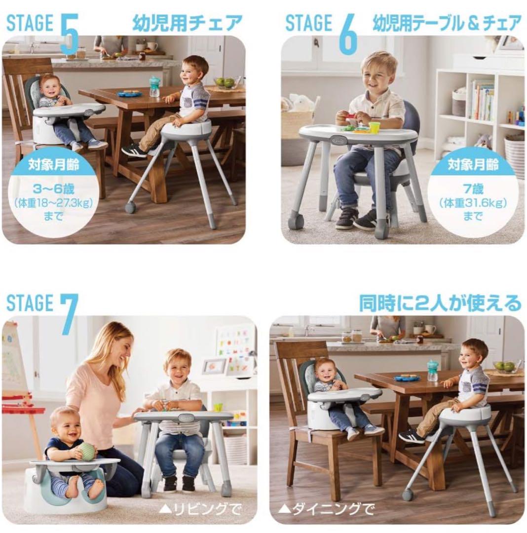 ルパン★グレコ フロアツーテーブル 7-in-1ハイチェア オスカー
