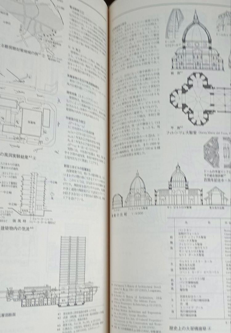 ✨値下げ✨建築設計資料集成 10巻セット