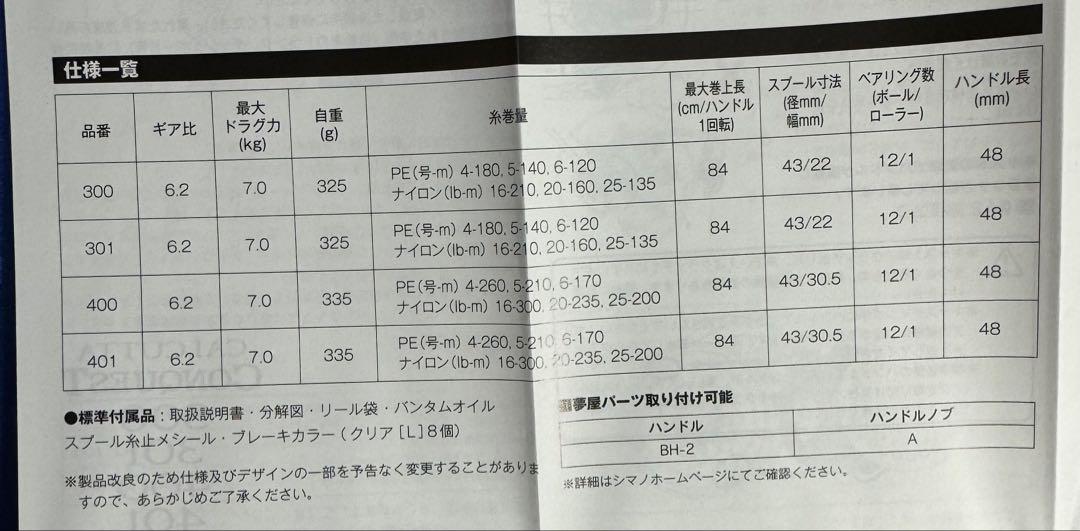 ★未使用★ シマノ 18カルカッタコンクエスト300／右