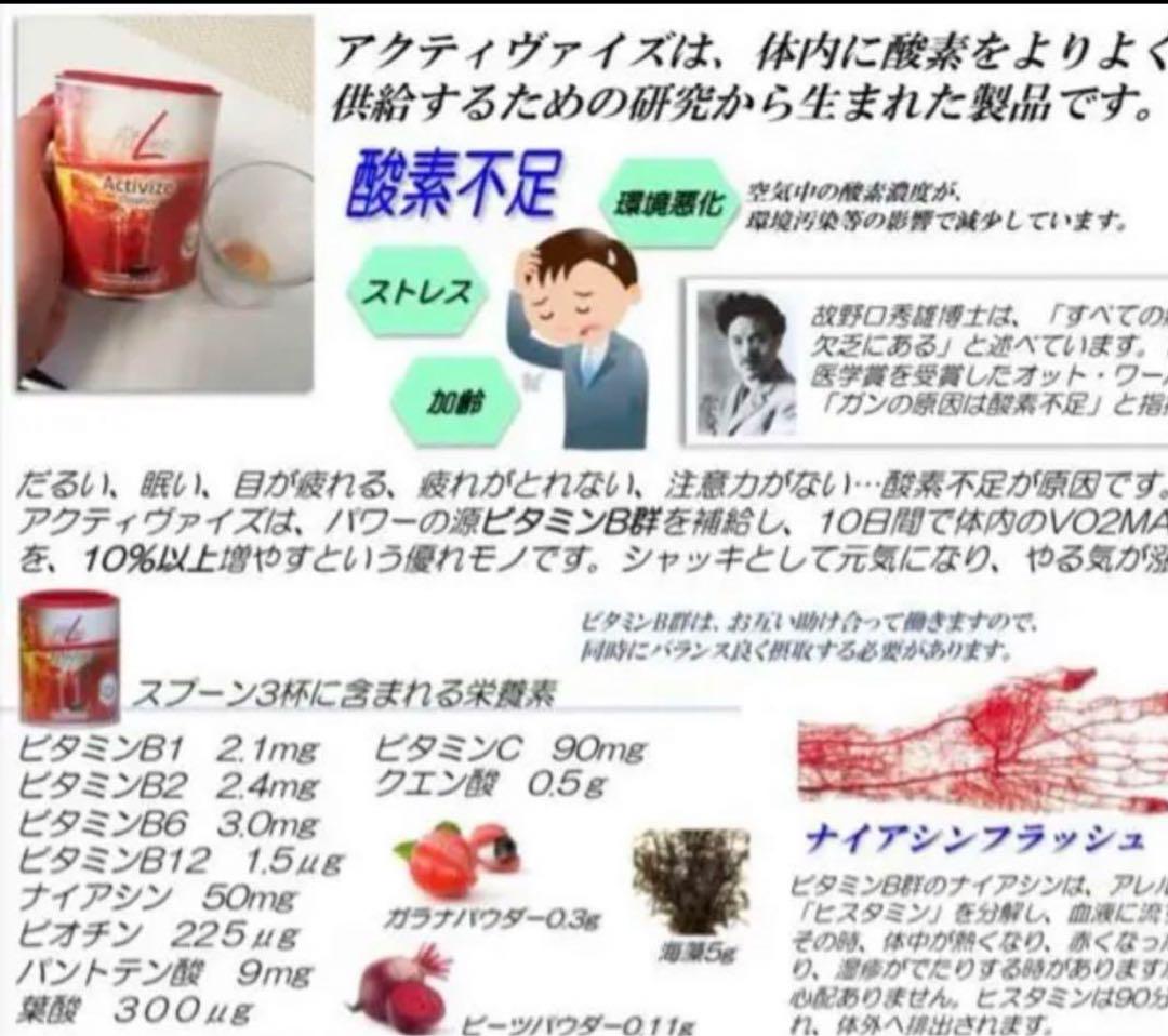セルエナジーアクティヴァイズセット 3セット