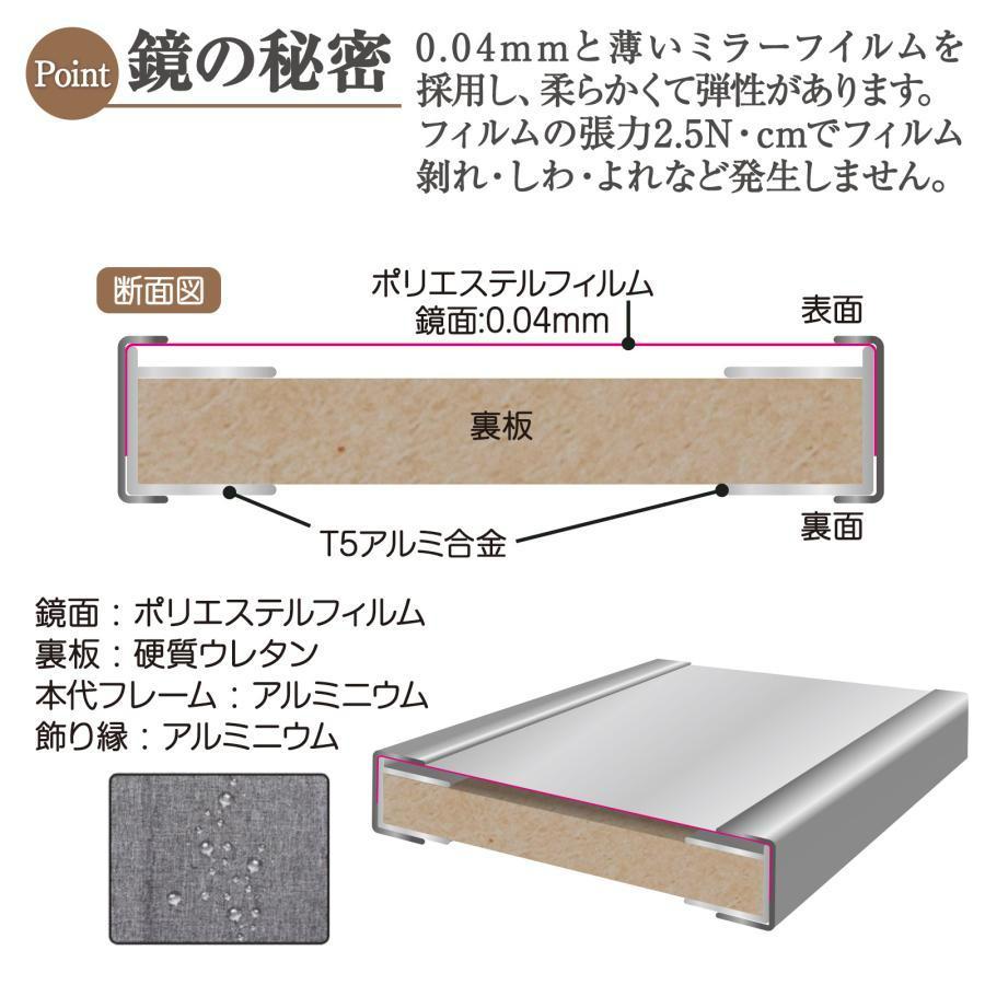 割れない鏡 スタンドミラー 姿見 全身鏡 軽量 幅100×160cm 割れない鏡 スタンドミラー 姿見 全身鏡 軽量 幅100×160cm