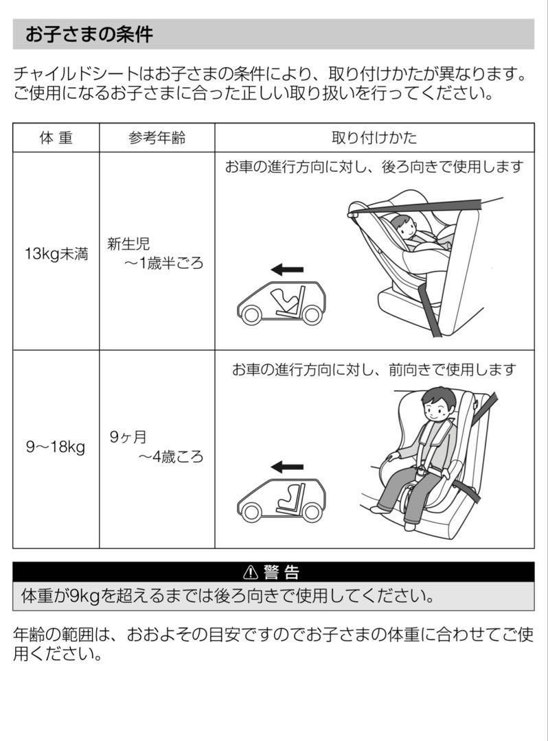 TAKATA タカタ 新生児から使える！チャイルドシート グレー 0歳