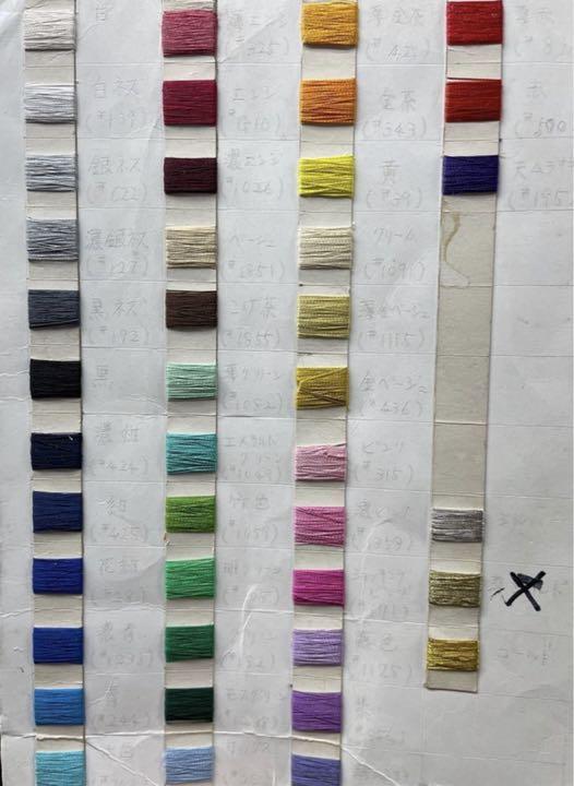 剣道防具 薙刀防具 2020最新作 神楽 面 垂 小手 胴 幼年〜一般 新品 画像8