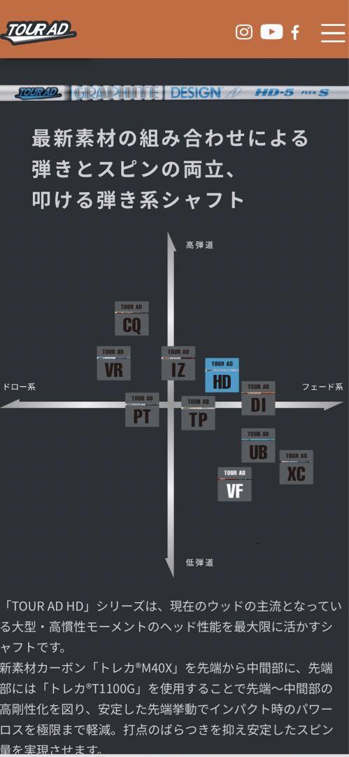 TOUR ADグラファイトデザインHD6S
