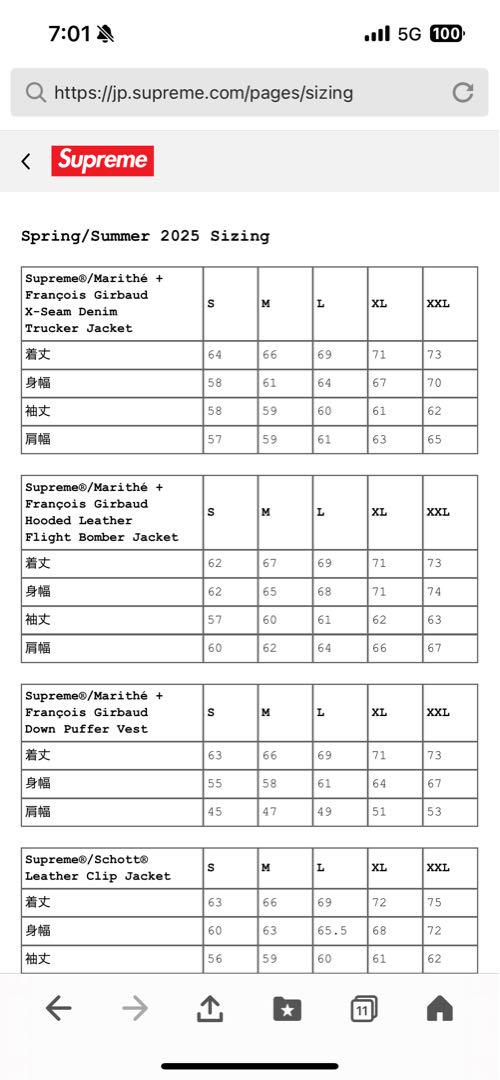 今期新作新品supremeシュプリームTRUCKER JKTネイバーwtaps