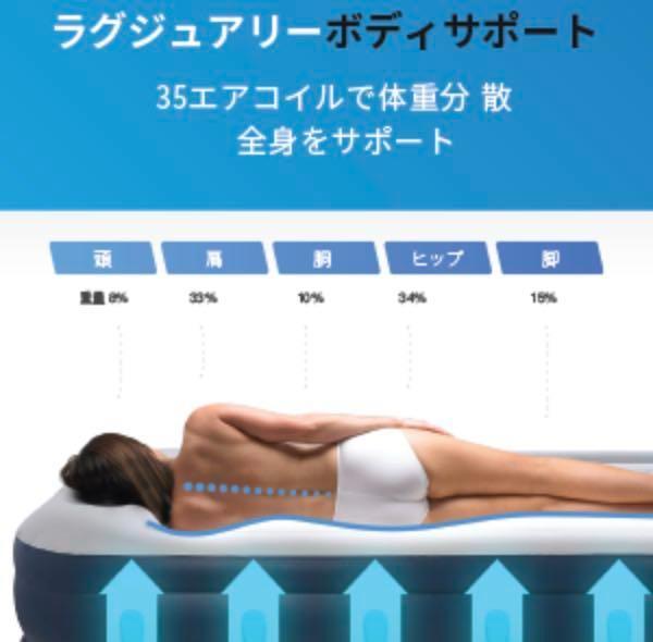 ❤ワイドダブルサイズ❣極厚48cmで高級ホテル仕様のプレミアムエアーベッド♪❤