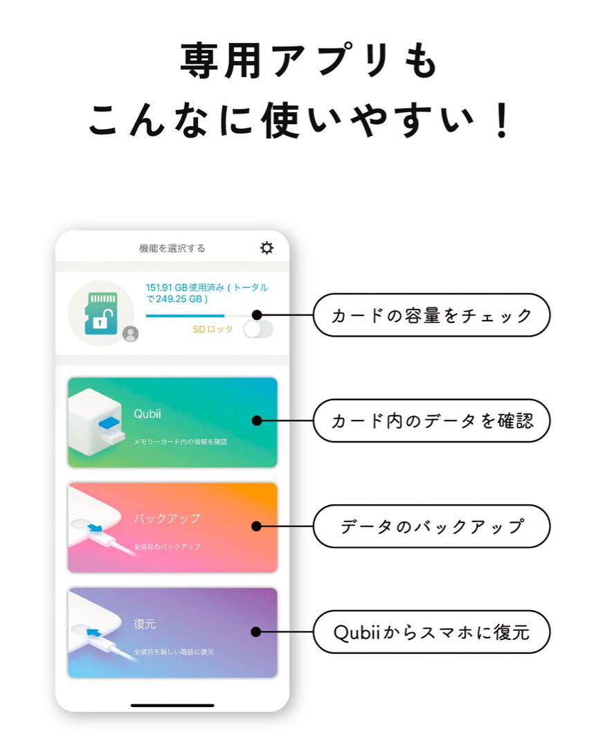 【新品未開封】 maktar Qubii Duo USB Type-A