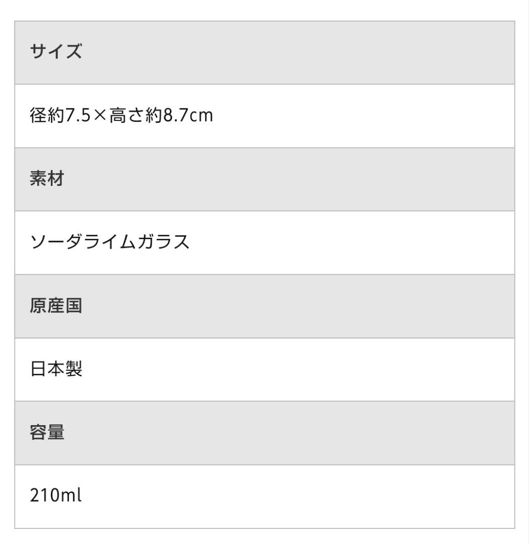 ２０２３ＷＢＣ 大谷翔平選手