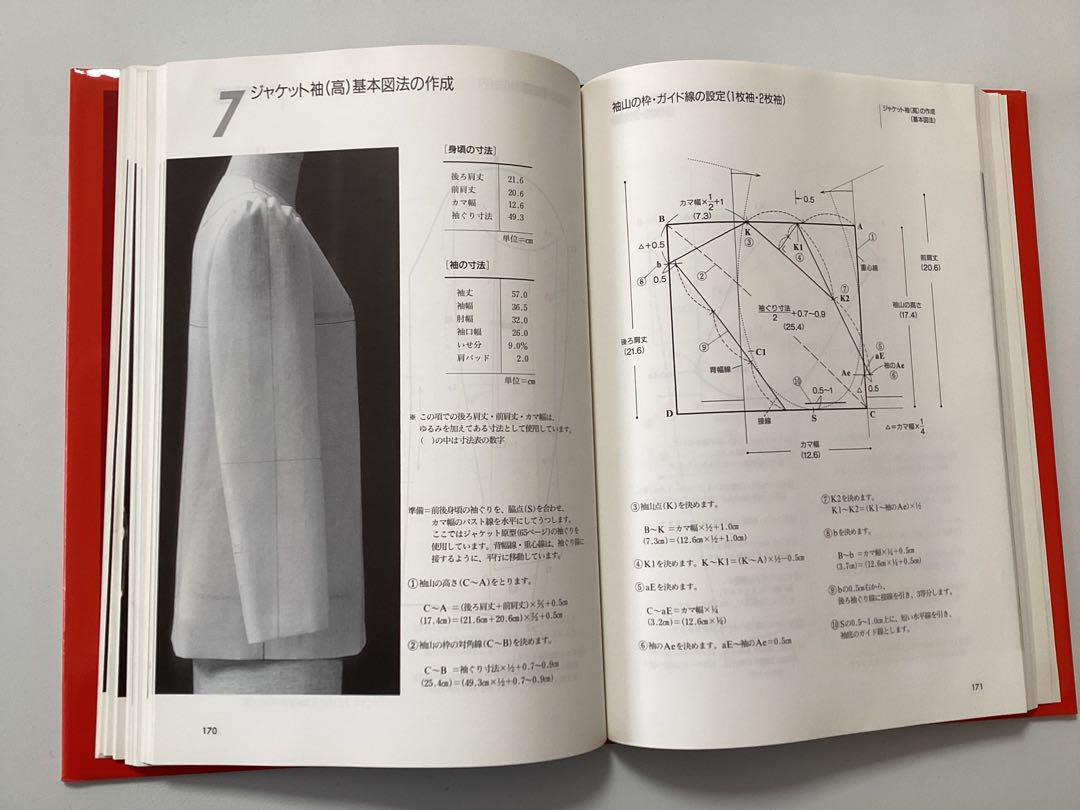 パターンメーキングの基礎 : 体格・体型・トルソー原型 パターンメーキングの基礎 : 体格・体型・トルソー原型