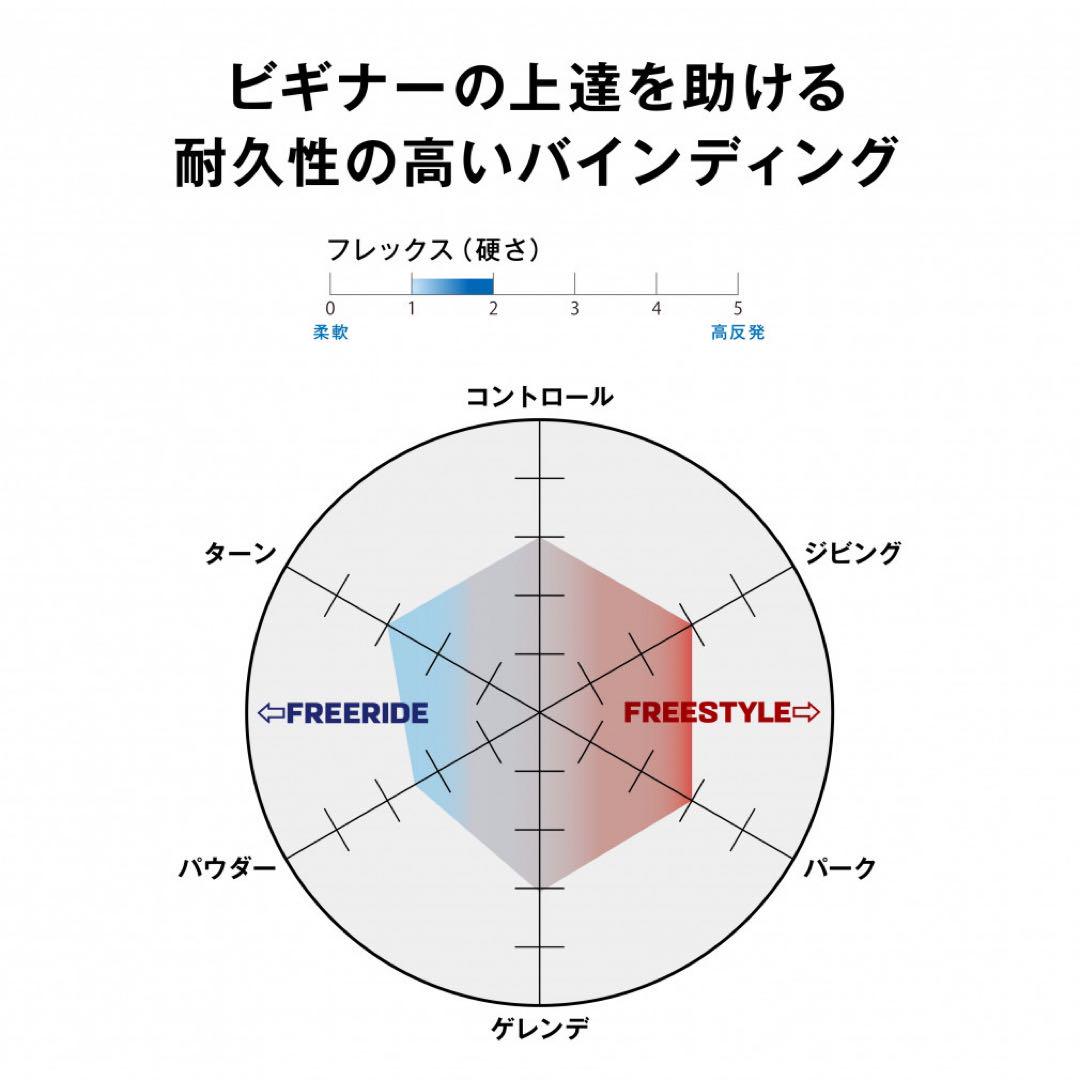 サロモン23-24モデルスノボバイディングRHYTHM