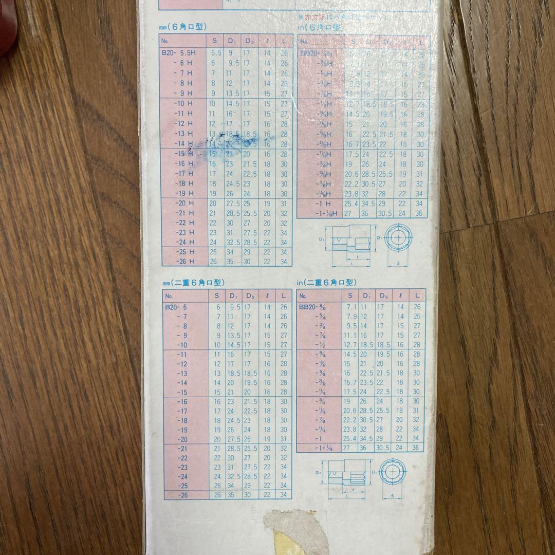 KTCのソケットレンチセット9.5sq