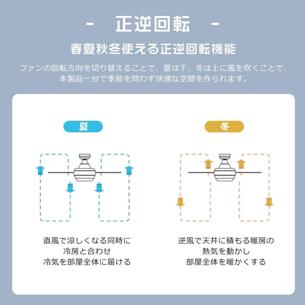ファン付きシーリングライト LED 首振り 自動 アレクサ対応 ホワイト