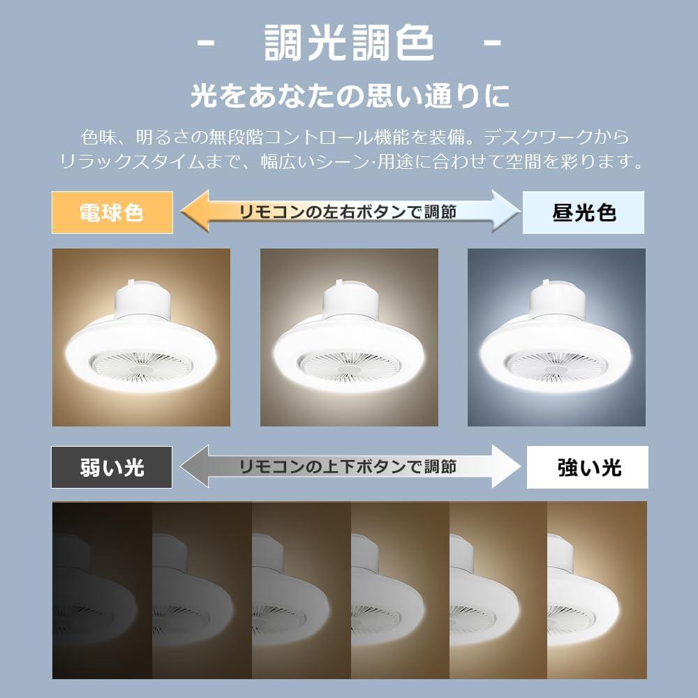 ファン付きシーリングライト LED 首振り 自動 アレクサ対応 ホワイト