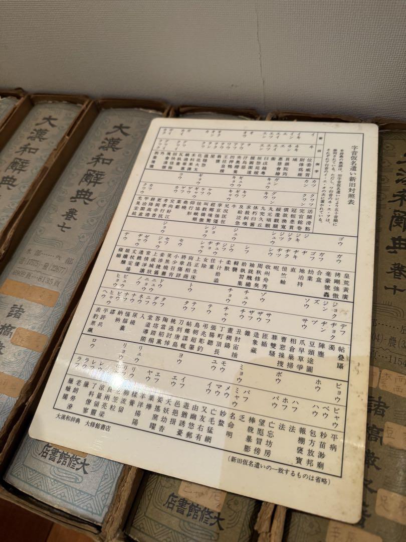 大漢和辞典 15巻揃 修訂第1版 部首索引下敷・月報付き（2個口中1つ目） 大漢和辞典 15巻揃 修訂第1版 部首索引下敷・月報付き（