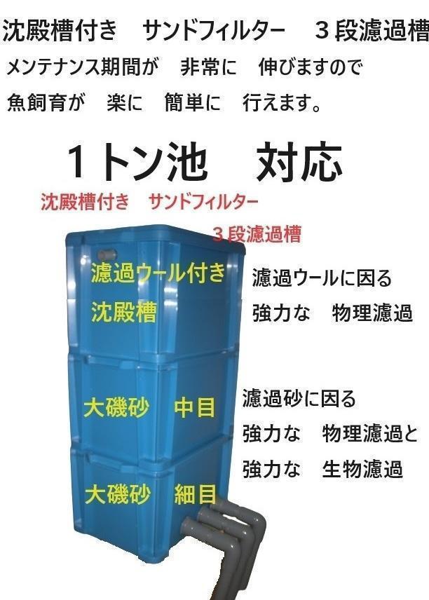サンドフィルター１トン用