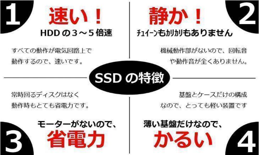 Core i7✨SSD1TB✨32GB✨カメラ✨富士通✨ブラック✨ノートパソコン Core i7✨SSD1TB✨32GB✨カメラ✨富士通✨ブラック✨ノートパソコン