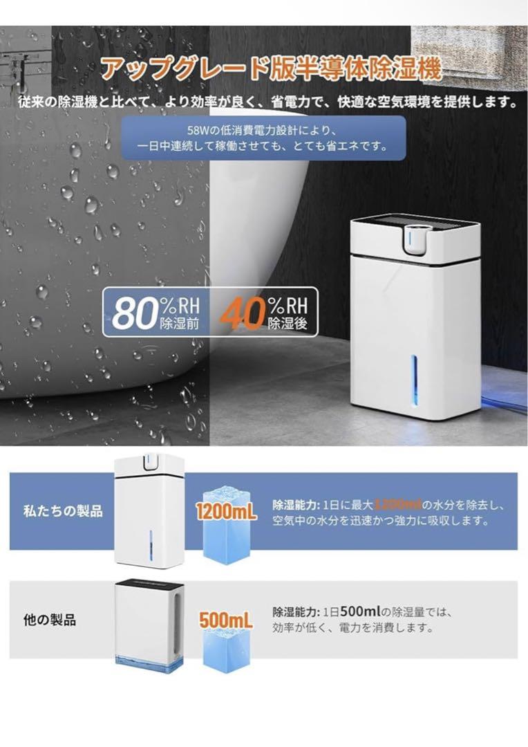 【2025最新進化】除湿機 2.8L大容量タンク 20畳対応 静音 小型