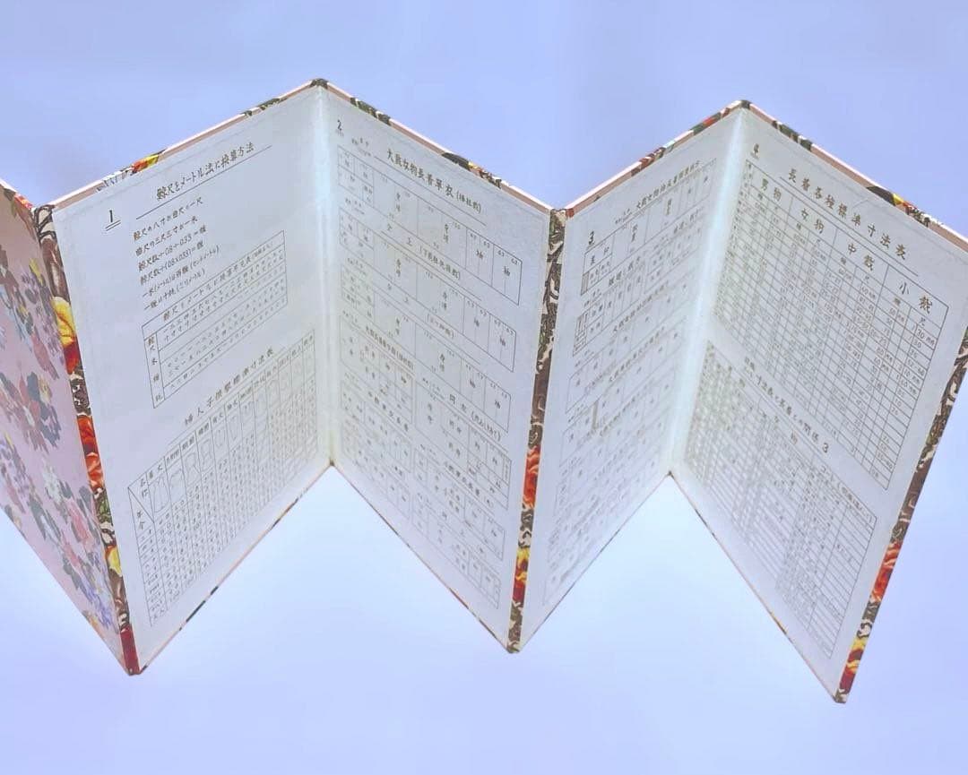 6-上 御婚礼用小間物セット 昭和レトロ裁縫セット 6-上 御婚礼用小間物セット 昭和レトロ裁縫セット