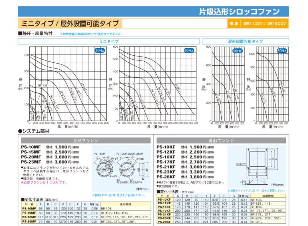 BF-21T5 | 業務用・工業用換気扇 | 三菱電機 空調用送風機片吸込