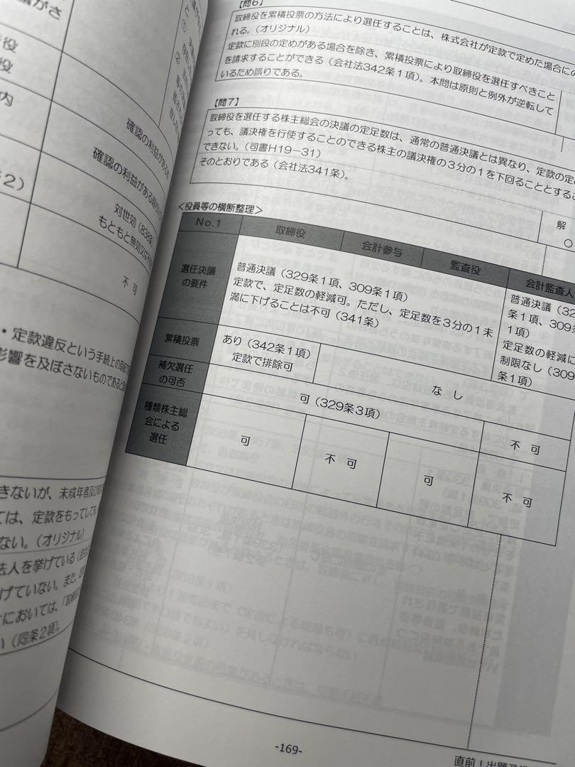 伊藤塾 行政書士 直前！出題予想演習 新品