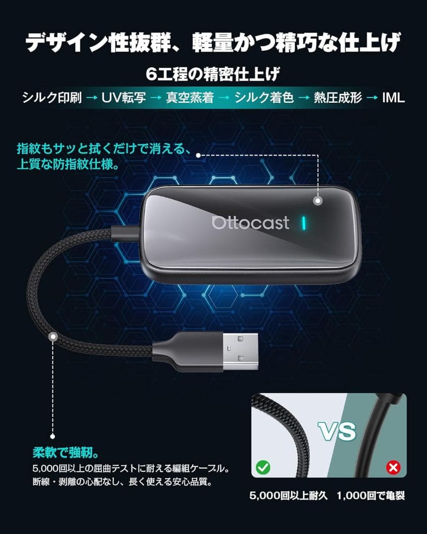 オットキャスト