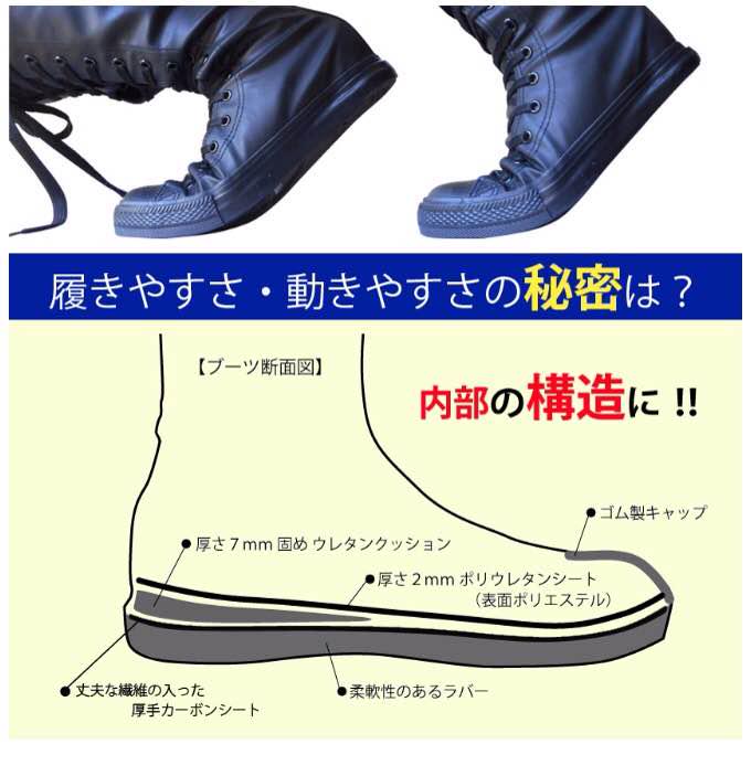 メルカリ スニーカーブーツ プラスチカ ロングブーツ 編み上げ ダンスブーツ 6 480 中古や未使用のフリマ メルカリ スニーカーブーツ プラスチカ ロングブーツ 編み上げ ダンスブーツ 6 480 中古や未使用のフリマ