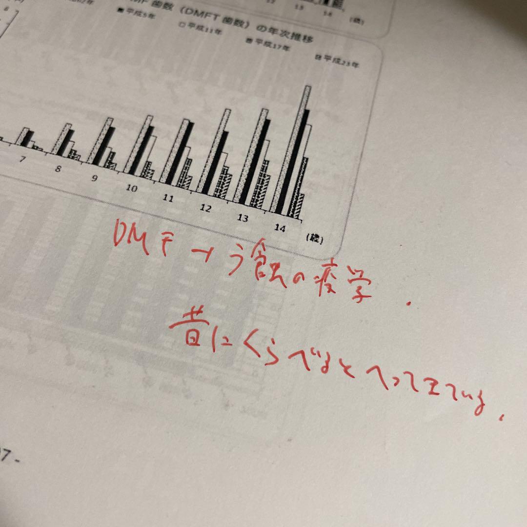 人気2022 CBT対策 セルフチェックCBT CBT辞典 yAOGZ-m38835986234 KEY WORDS NEW得価