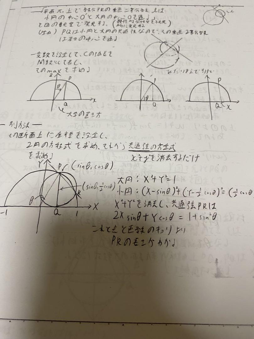 エクストラ数学（三森師）2021年版　プリント　フルセット　板書