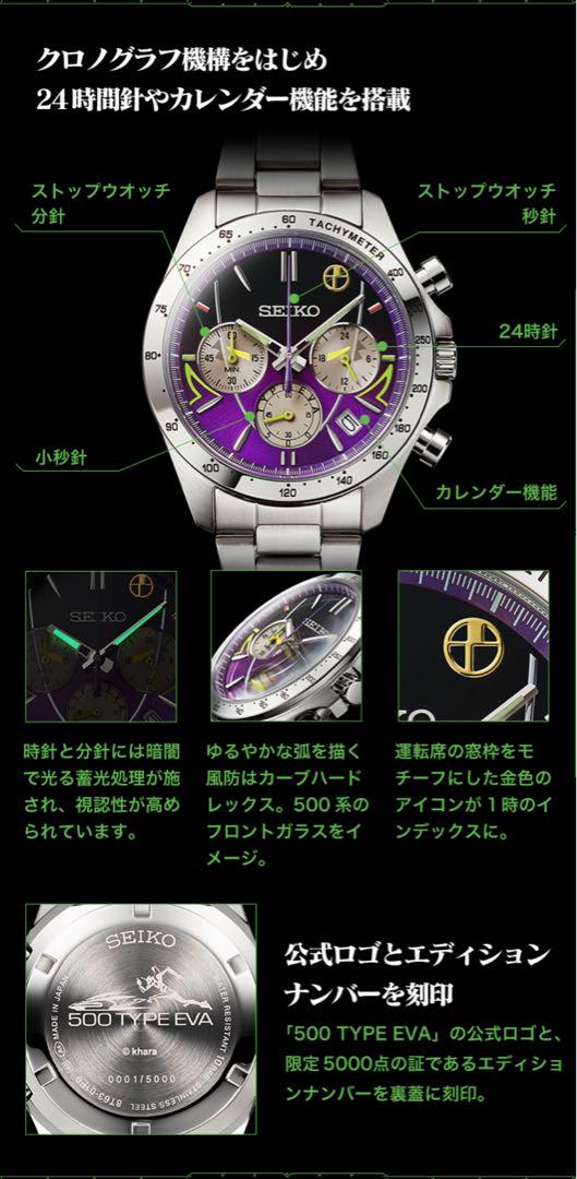 k*o様 SEIKO 500 TYPE EVA ウォッチ