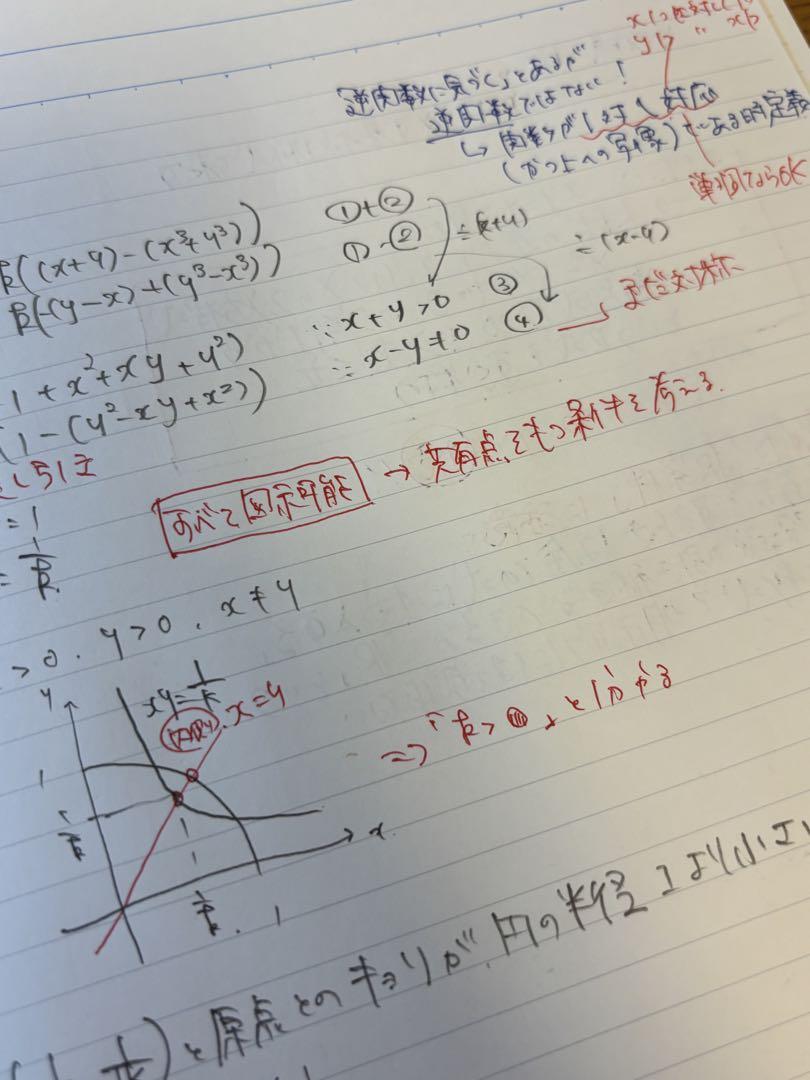 【20%オフ24〆】鉄緑会 SA 高3 蓑田 講義ノート 入試数学演習 実戦講座 鉄緑会 SA 高3 講義ノート 入試数学演習 実戦講座 - メルカリ