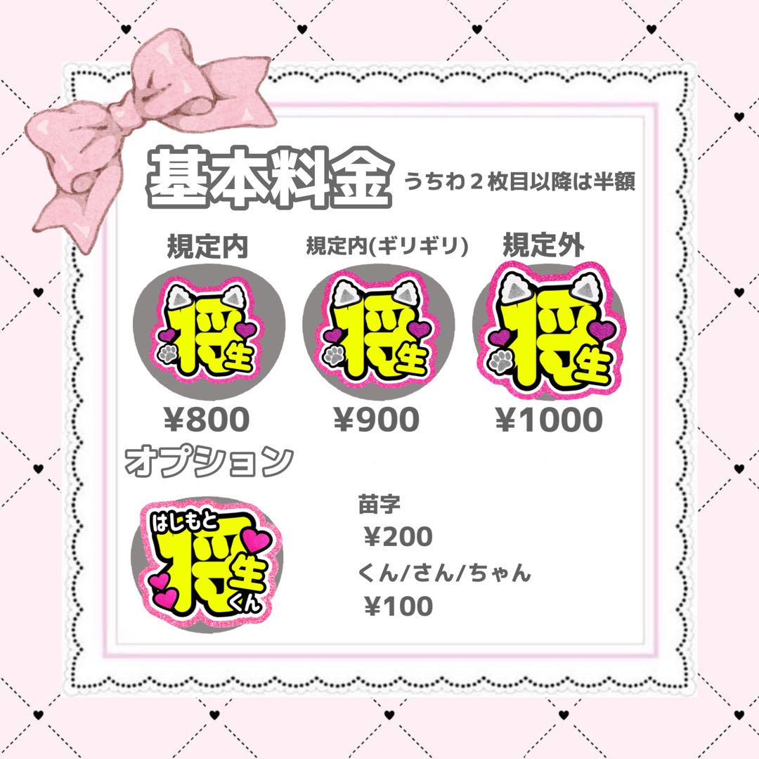 うちわ文字 団扇文字 連結パネル ネームボード オーダーページ うちわ文字 ネームボード 連結文字パネル 団扇文字 連結団扇連結