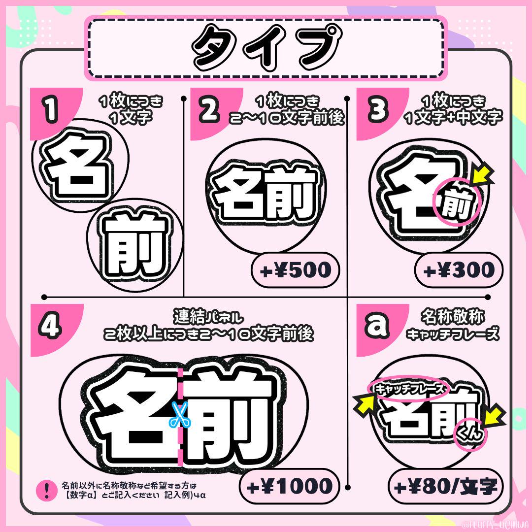 うちわ文字 団扇屋さん オーダー ぷっくり ネームボード 連結