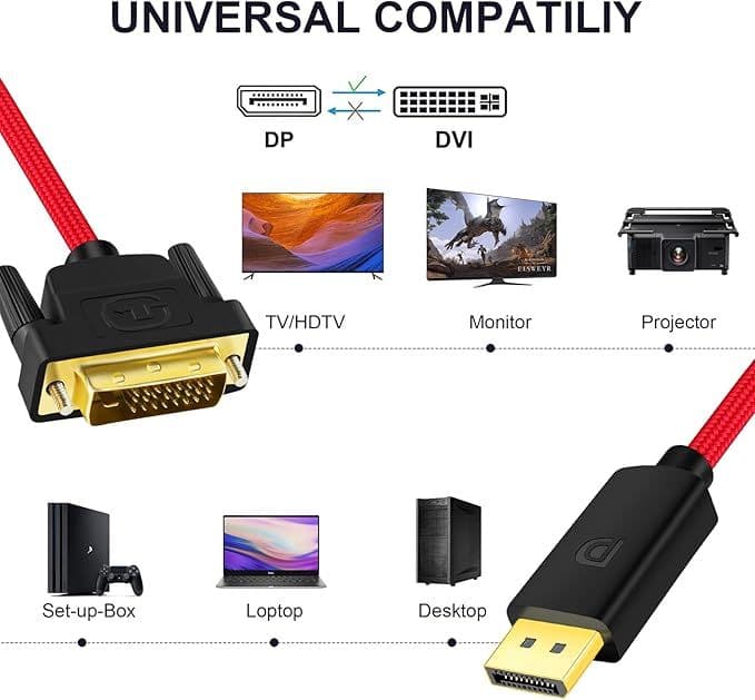 ❤未使用❤ANNNWZZD ディスプレイポート DVI 変換　1m