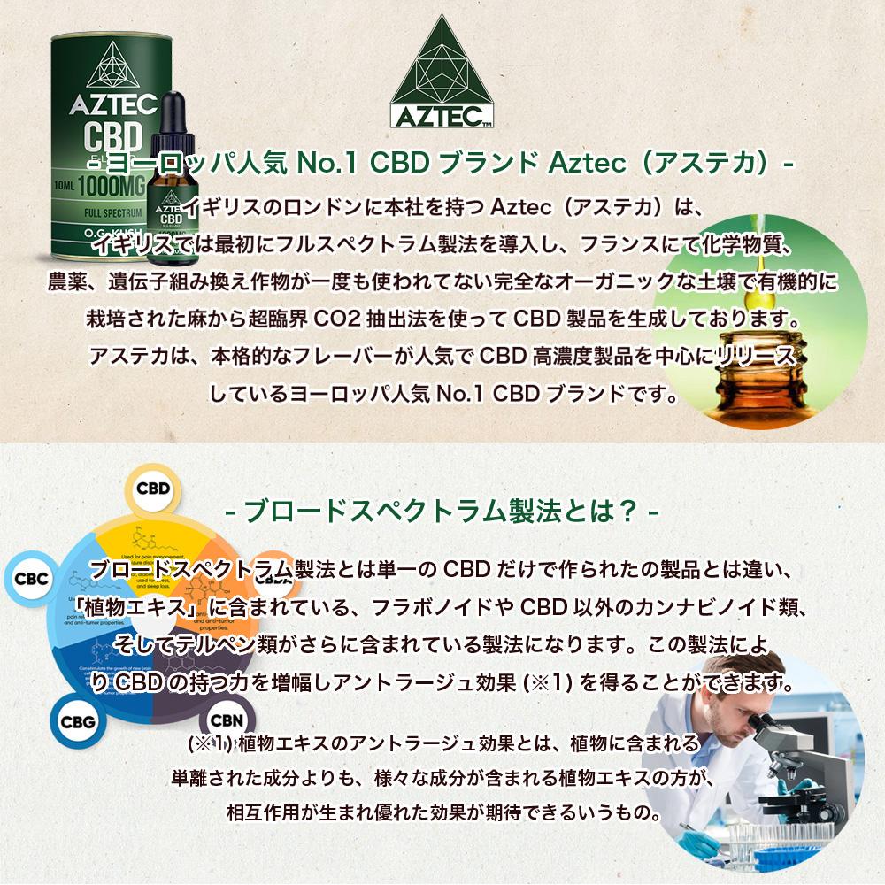 CBD オージークッシュ とベイプセット M7AGr-m39090988431 90% 高濃度ワックス 人気低価