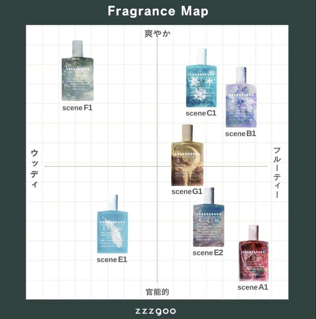 zzzgoo scene C1 - 追憶の初恋の香り 50ml