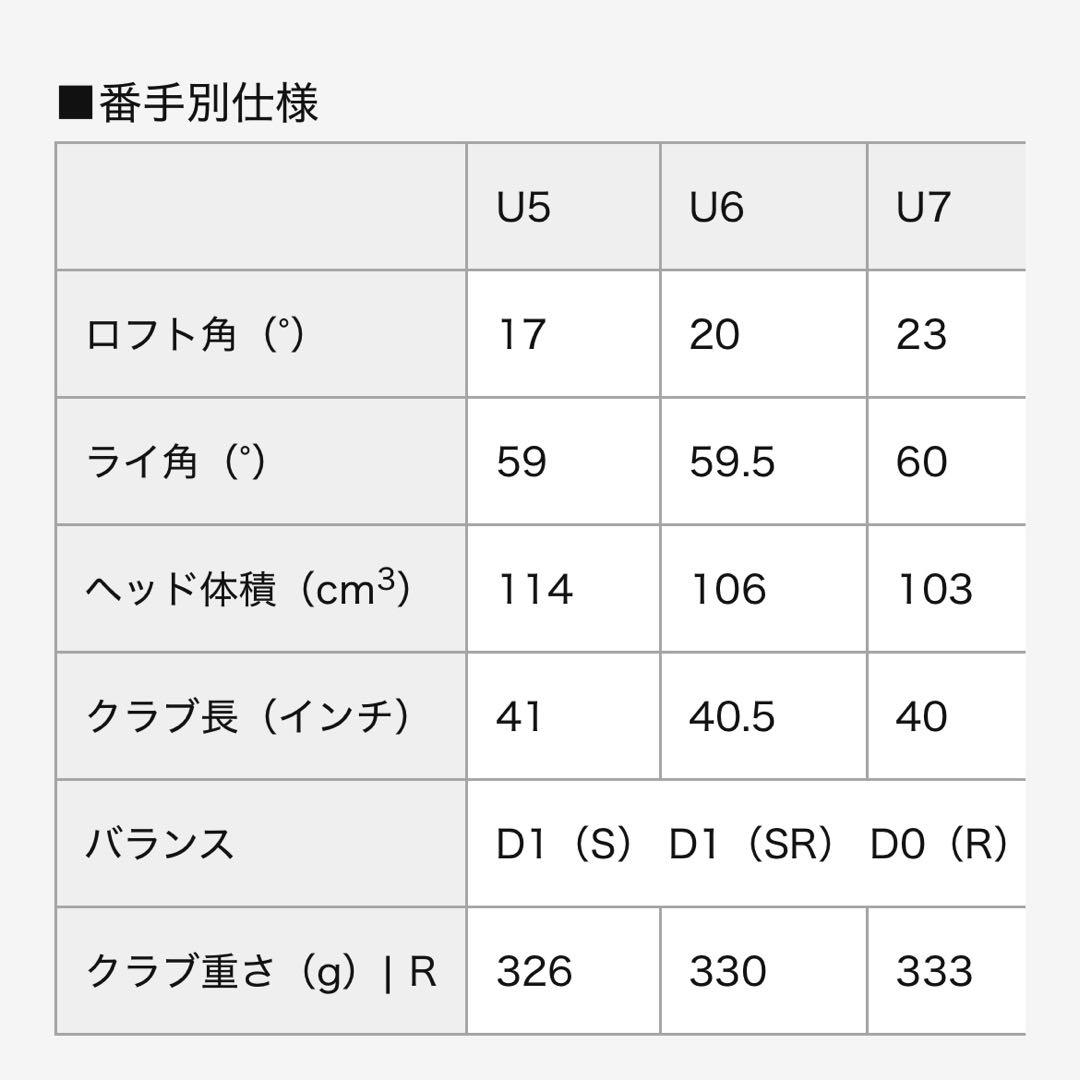 XXIO ゼクシオ　ゴルフ　U6 20度 ユーティリティ R 右