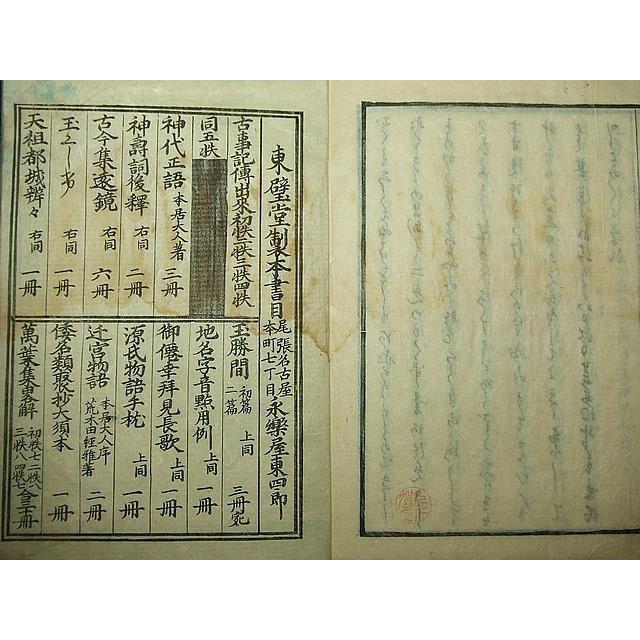 大特価 江戸和本 遷宮物語 菊屋末偶 荒木田経雅 本居宣長 寛政2年 神社 4vgaG-m39250158552 即納日本製