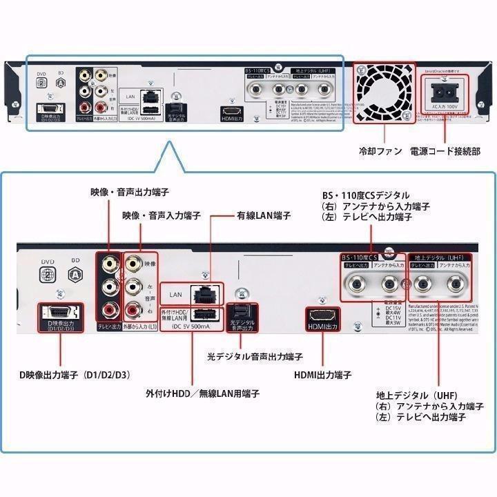 本物保証 動作品 BD-S550 ケーブル付 brvUV-m39389585691 外付けハードディスクも使える 安い特価