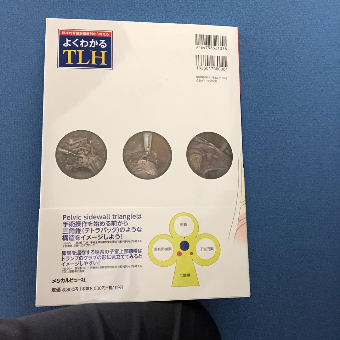 臨床的骨盤筋膜解剖から考える よくわかるTLH