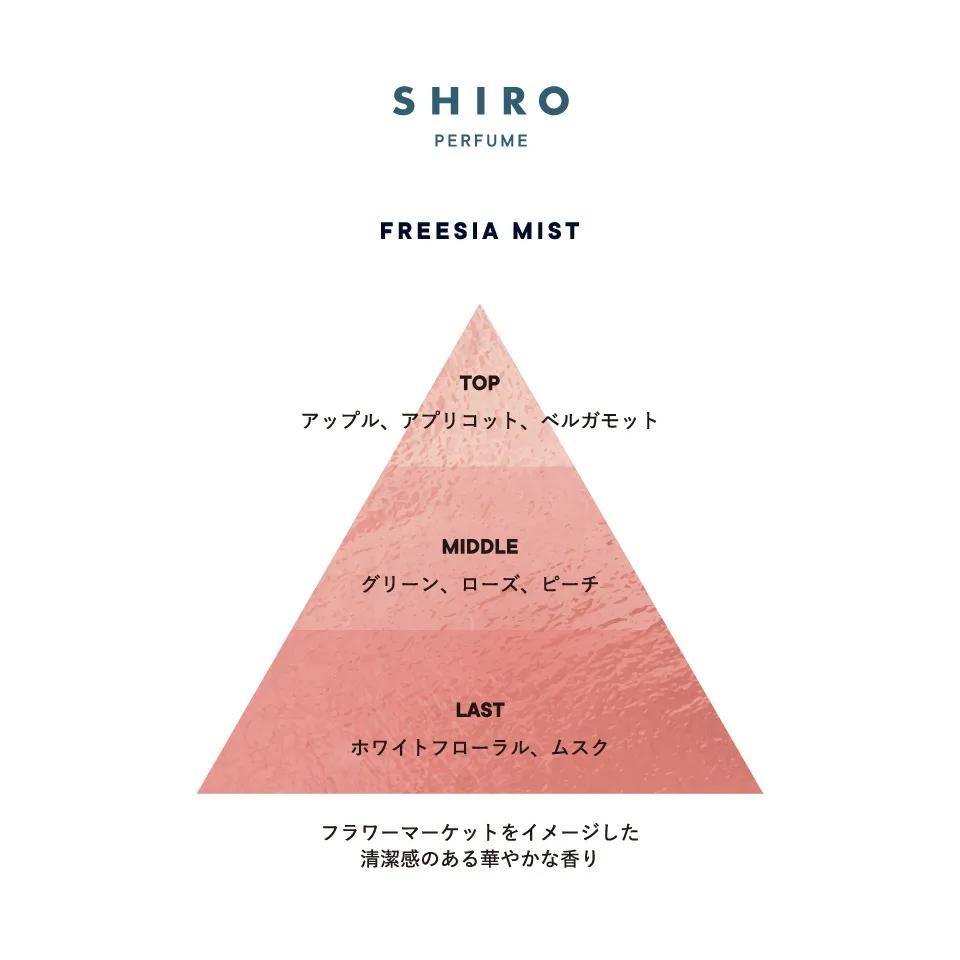 お値下げしました　SHIRO FREESIA MISTオードパルファン100ml