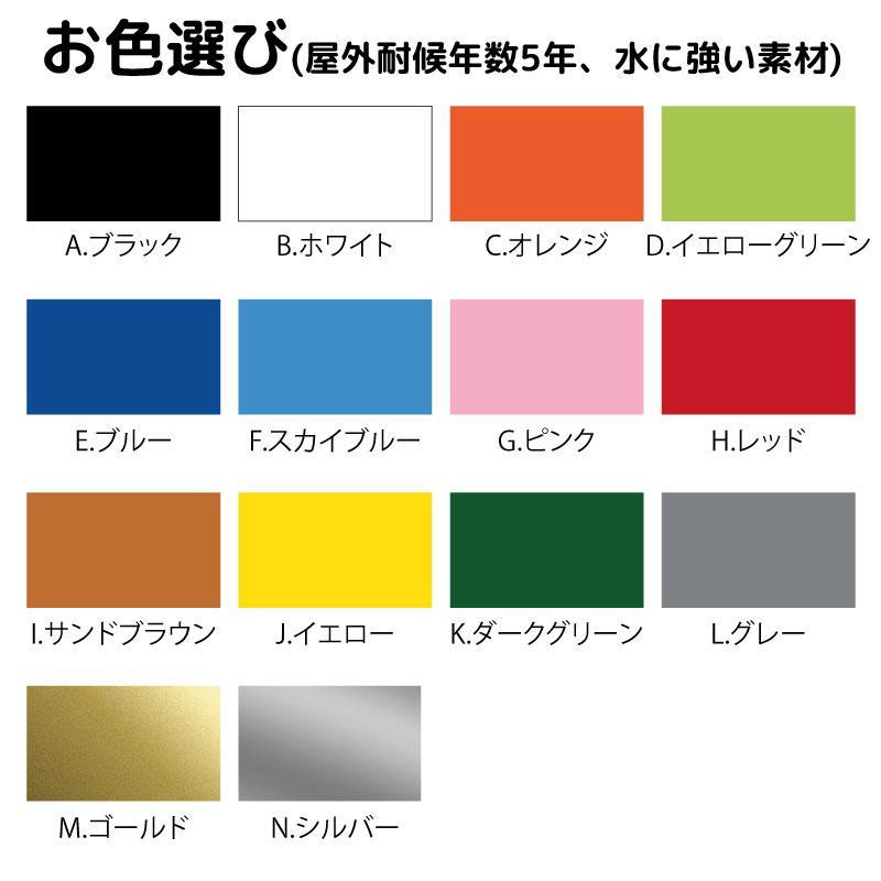 オーダーメイド デカール