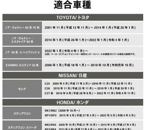 センターコンソールボックス　ハイブリッド