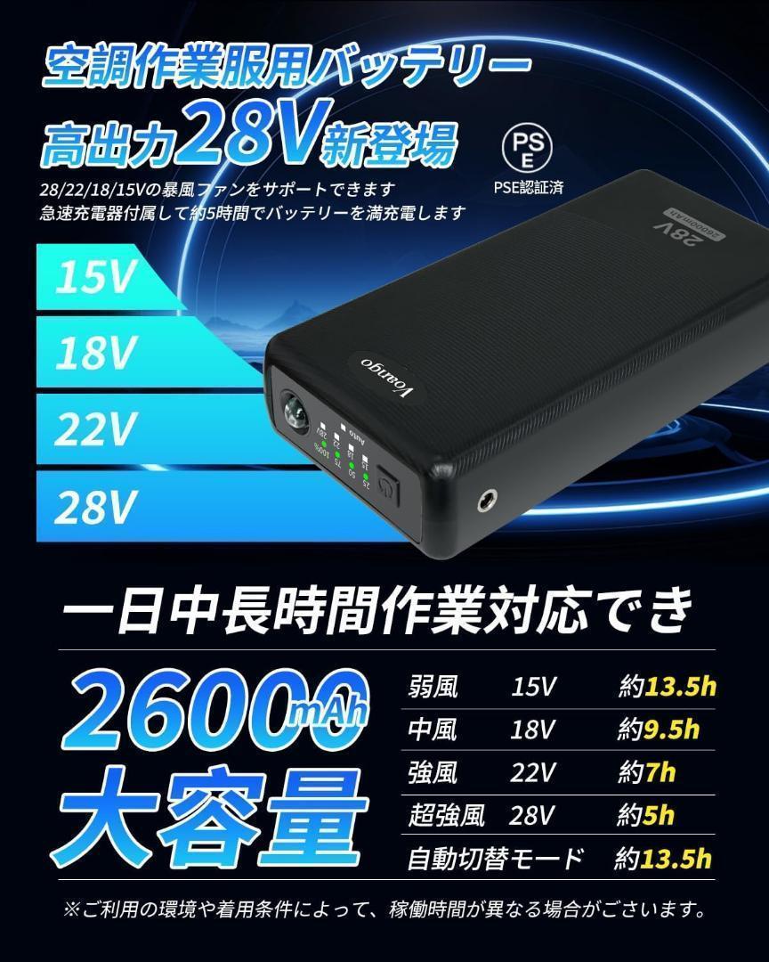 【M2225-108-80】ファンバッテリーセット 26000mAh 28V