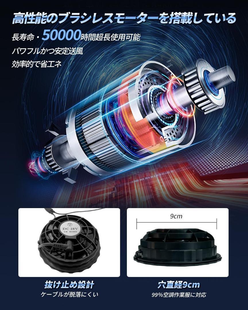 【M2225-108-80】ファンバッテリーセット 26000mAh 28V