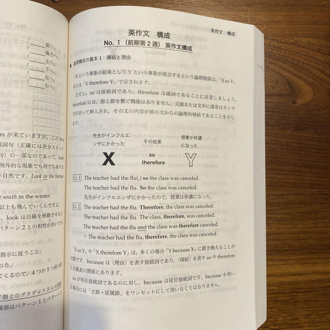 英作文確認シリーズ 高3