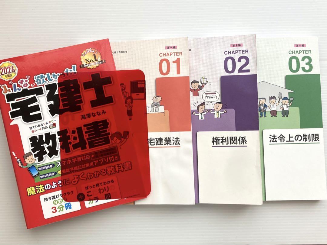 2024年度版 みんなが欲しかった! 宅建士の問題集 本試験論点別