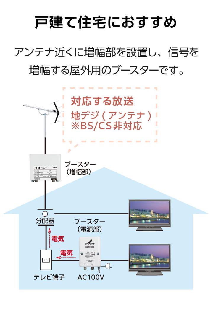 ❤️早い者勝ち❤️ DXアンテナ ブースター 増幅器 UHF テレビ 38dB