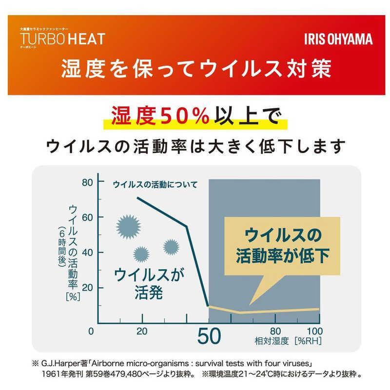 アイリスオーヤマ KCHHM121-W 大風量加湿セラミックファンヒーター WH