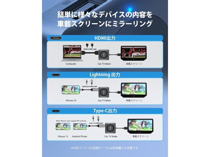 新品 未開封 【公式】OTTOCAST Car TV Mate Max - メルカリ 新品 未開封 【公式】OTTOCAST Car TV Mate Max - メルカリ