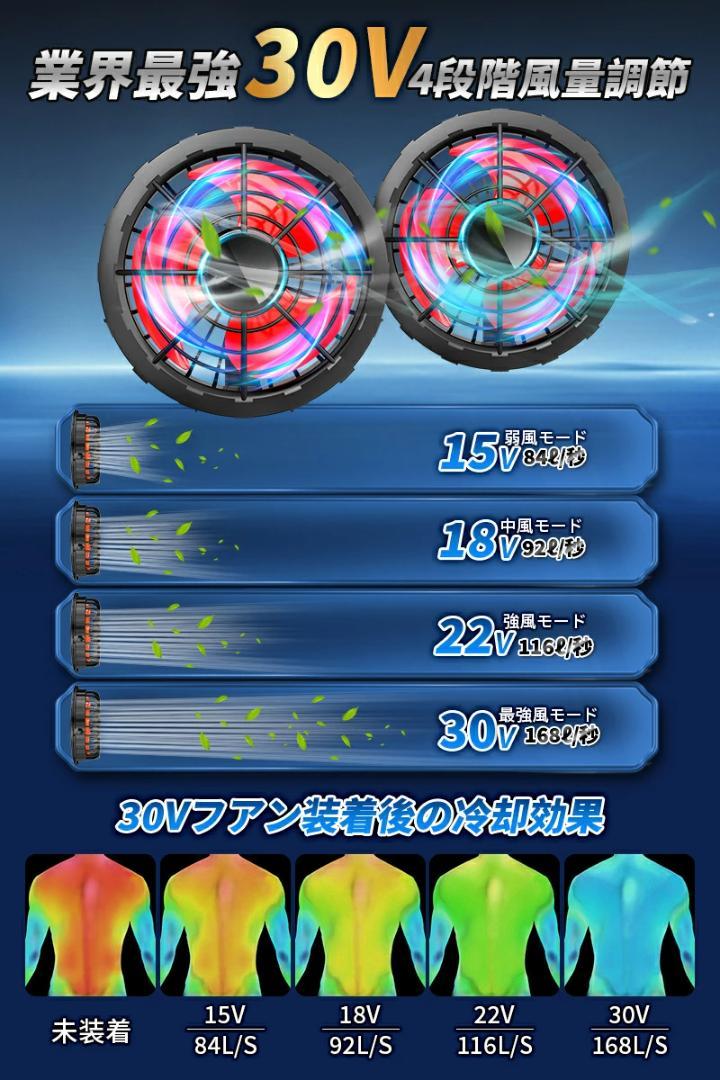 空調服 バッテリーファンセット 30V 40000mAHバッテリー付き